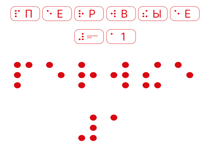 Равные возможности Движения Первых